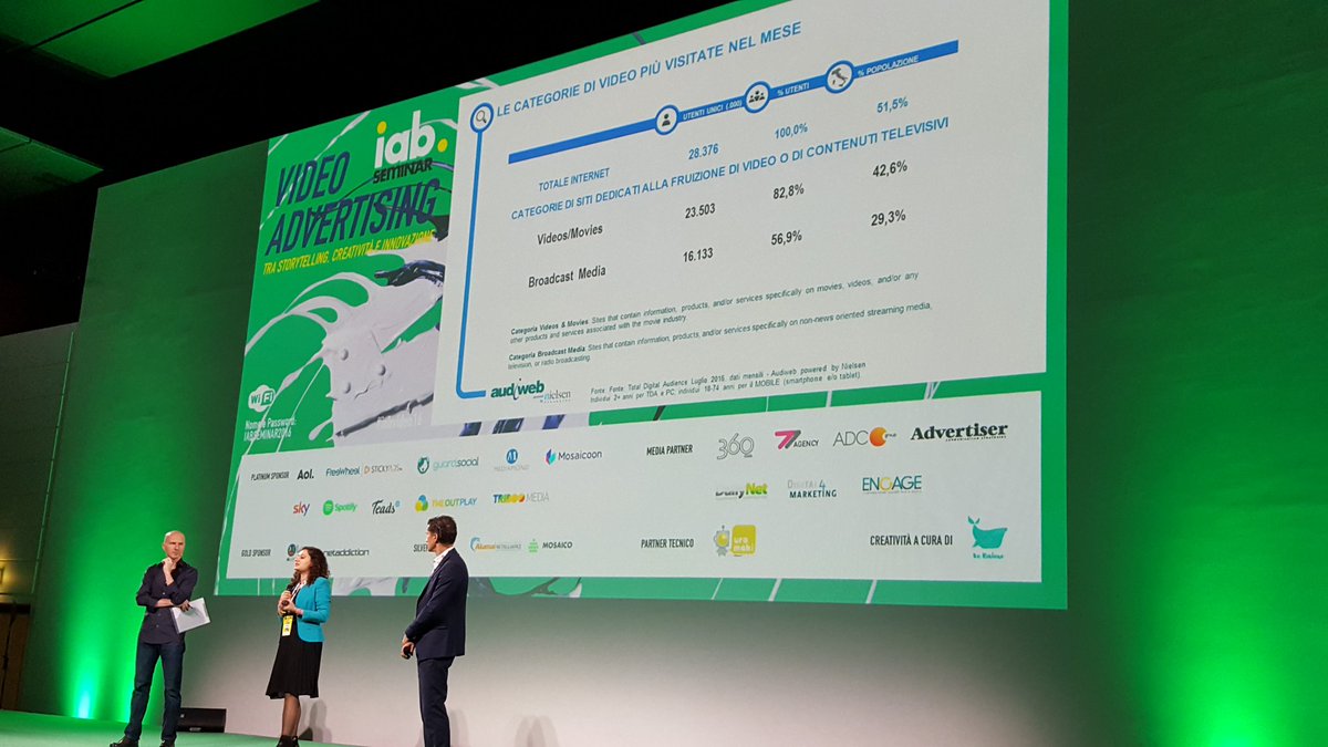 IABItalia's tweet photo. Un focus sul tema mobile e fruizione dei video #iabvideo16 @donnatonia https://t.co/TQce9pJ4WZ