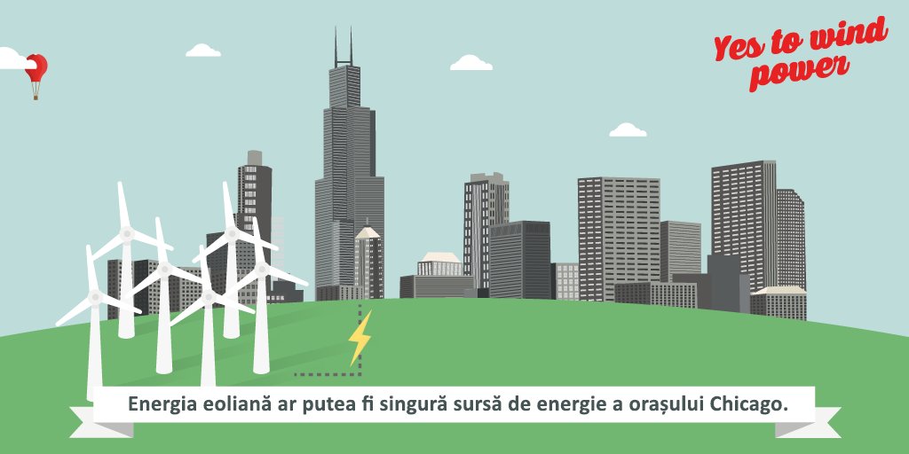 YesToWindPowerR's tweet image. În fiecare an, producția de #energie eoliană ar putea alimenta întregul oraș #Chicago