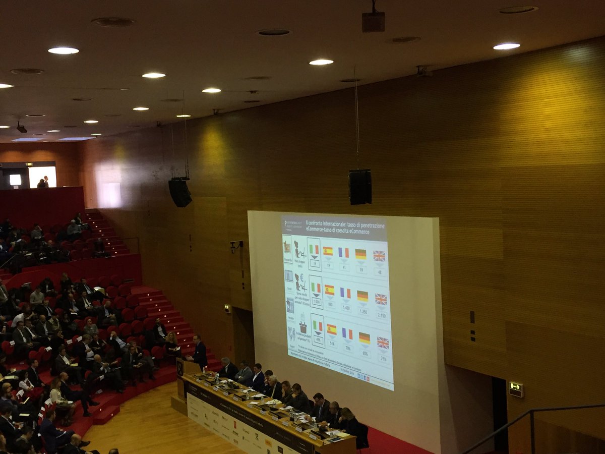 Awin_IT's tweet image. Gli acquisti da smartphone crescono di oltre il 60% rispetto al 2015 #OEC16 #ecommerceb2c @Osserv_Digital