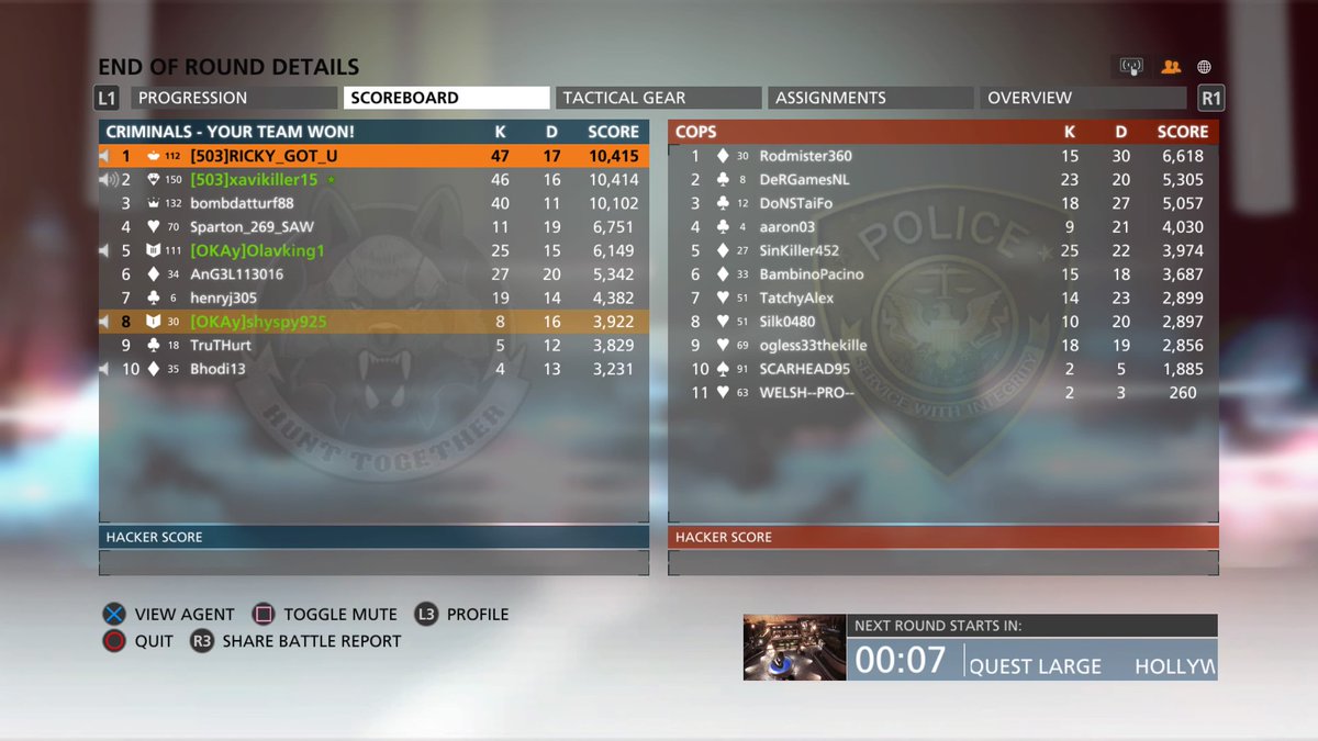 shyspy925's tweet photo. These fools on  #battlefield #hardline fought to the bitter end for #1 lmao #PS4share https://t.co/52sENrQGQs