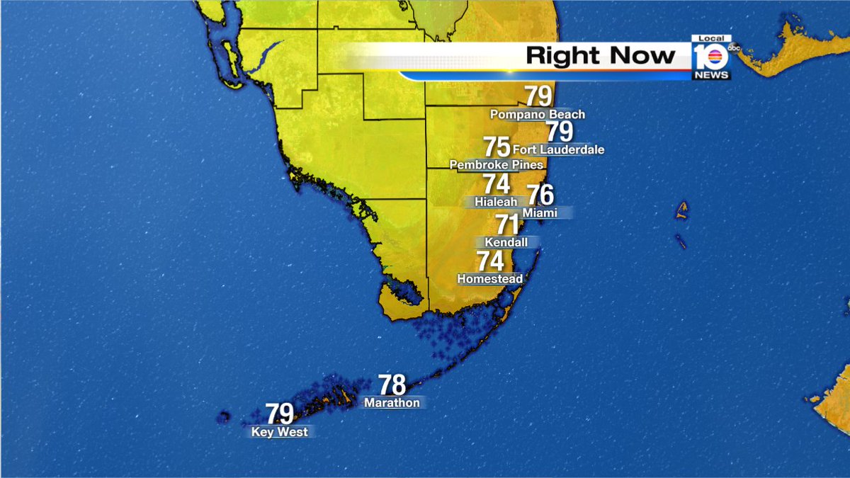 Temperatures are nice and mild this morning.Watch local10 Meteorlogist Julie Durda for more. https://t.co/01hBTnqK4F