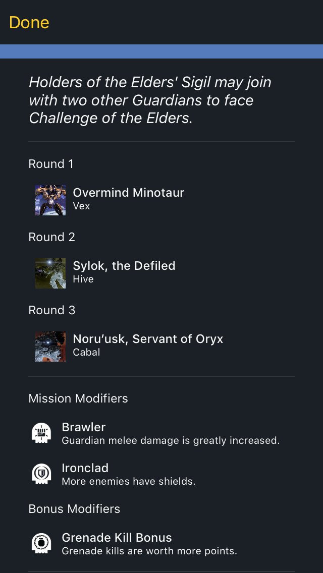 BungieInformer's tweet photo. Challenge of the Elders this week (to grind for rep): #ResetReport https://t.co/wJHizI9q7x