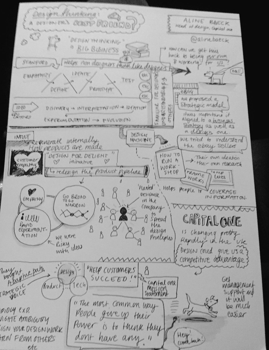 Love love love the sketchnote of my <a href="/Interact_Conf/">Interact London - tickets for 2023 on sale now!</a> talk by #TeamNomensa's multi talented @_kate_evans #interactLDN ”