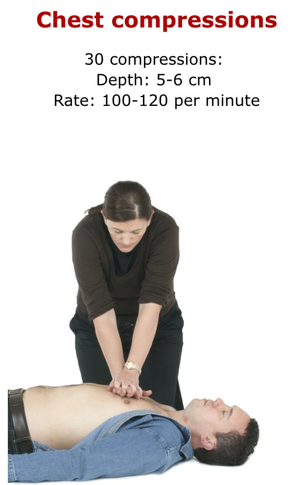 EDNurses's tweet photo. Quick glance - Adult Basic Life Support. #Nurse #StudentNurse #NursingStudent #NurseCommunity #BasicLifeSupport #CPR #RestartAHeart https://t.co/aVxZaSLC6o