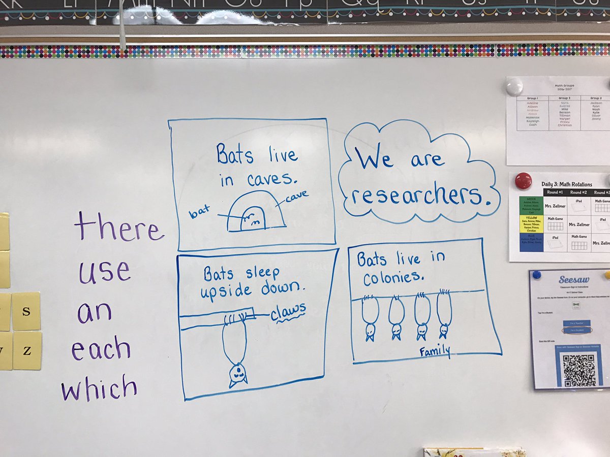 ZellmerClass's tweet photo. We are researchers! #fseteach #oneflagstone https://t.co/YO58gOoSfH