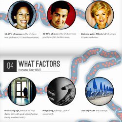 VeinExpertsATL's tweet photo. Journey Through a Varicose Vein | Visual.ly https://t.co/CJqL6r8tHV by @visually https://t.co/sDQMGXUX2J