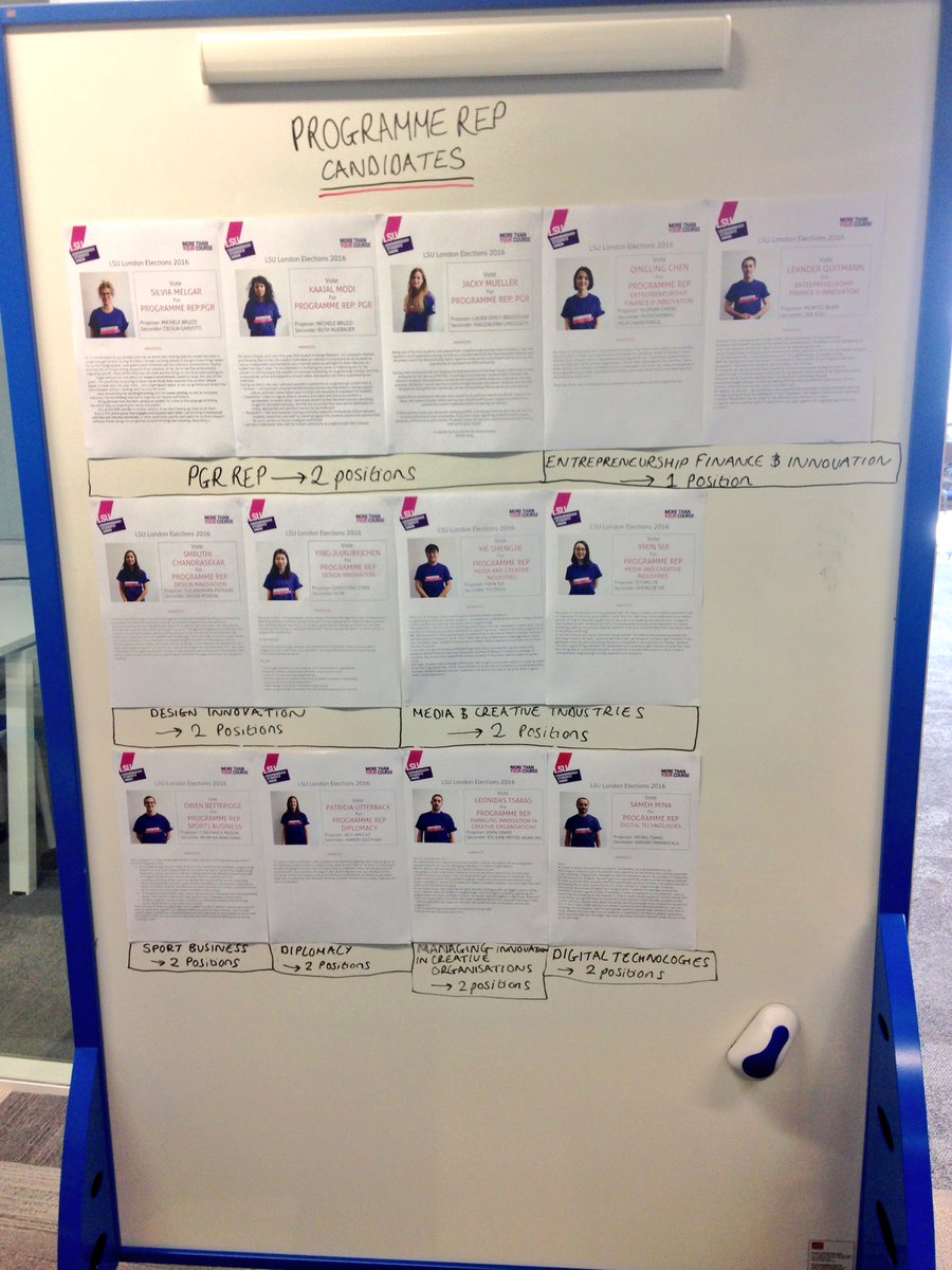 LSULondon's tweet photo. Our candidates are on the wall! Who will be part of your new Committee or Programme Rep team? #elections #LE2016 https://t.co/onRMAtQHpD