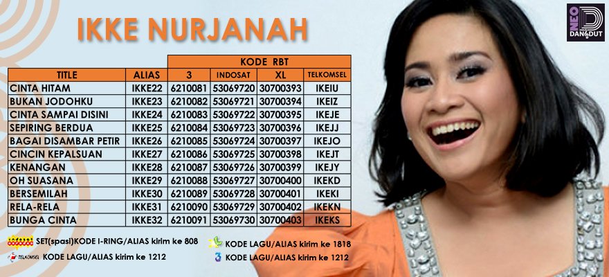 neodangdut's tweet photo. Yuk pasang RBT Ikke Nurjanah menjadi RBT kesayangan kamu, jangan sampai ketinggalan temen-temen kamu udah pasang RBT nya lhoh :) https://t.co/y79LAi5qPX