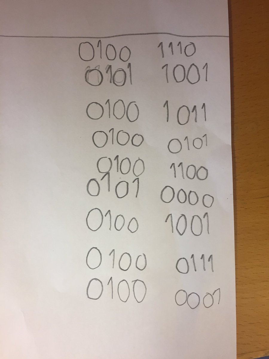 Jossanna's tweet image. #codeweek2016 på Runbacka! Klass #1brun arbetar med ASCII-tabellen och kodar namn. #Stoltlärare #runbacka