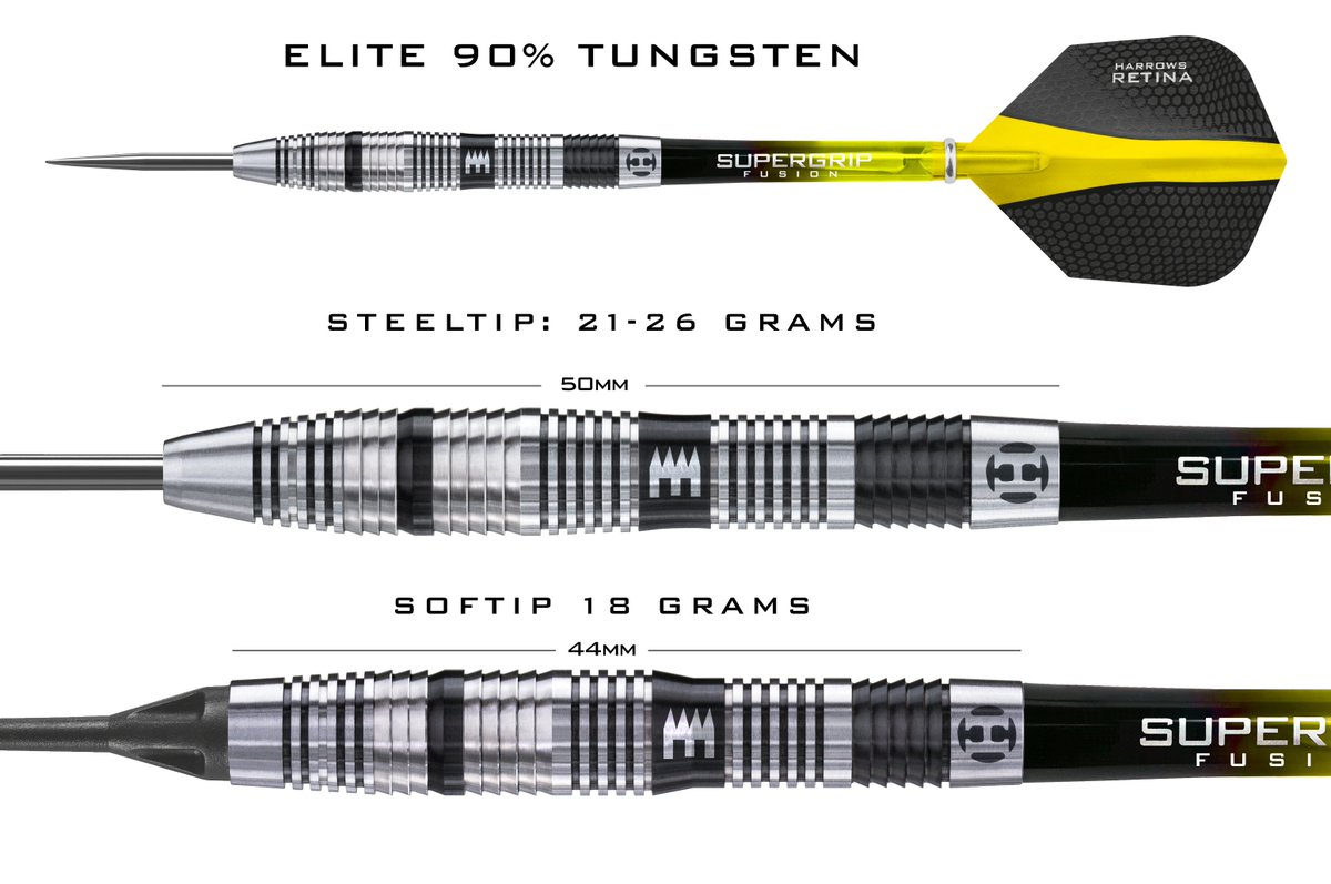 Harrows Product Launch r/Darts