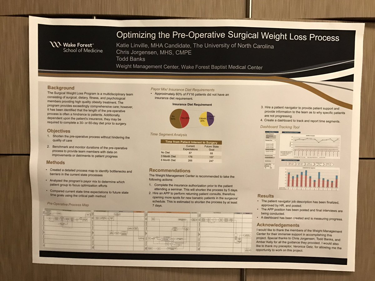 AASA1org's tweet photo. Three submissions by @wakehealth surgery administrators Megan Berlinger, @VeronicaGetz and incoming admin fellow, Katie Linville #AASA2016 https://t.co/N917RegZMq