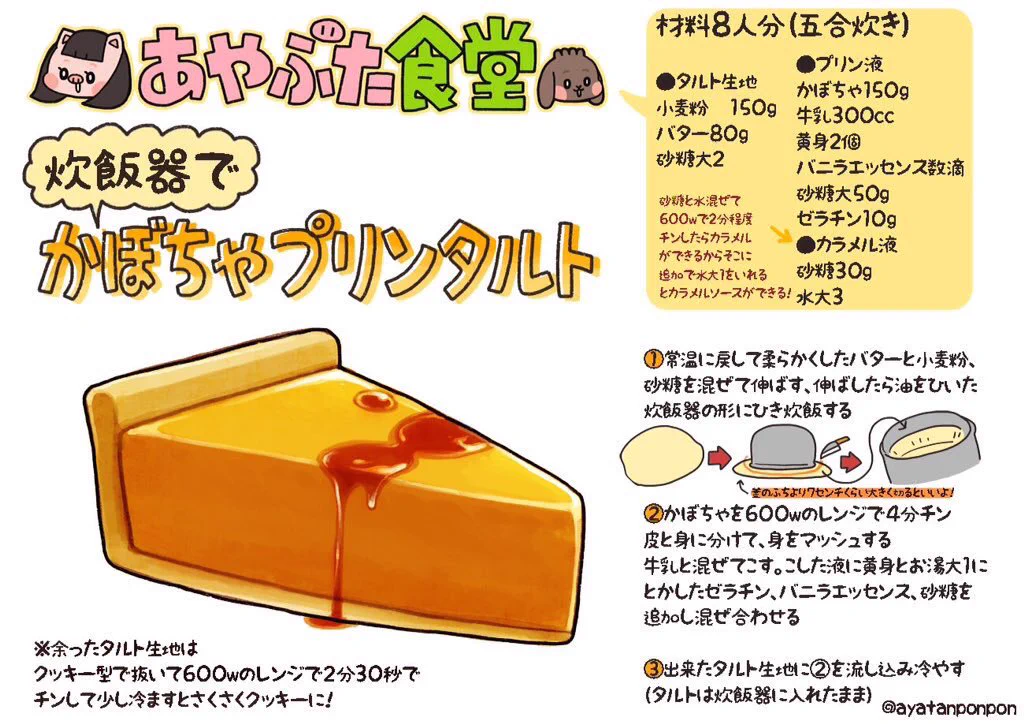 かぼちゃ好き集まれwwとっても美味しそうなかぼちゃのレシピが満載！
