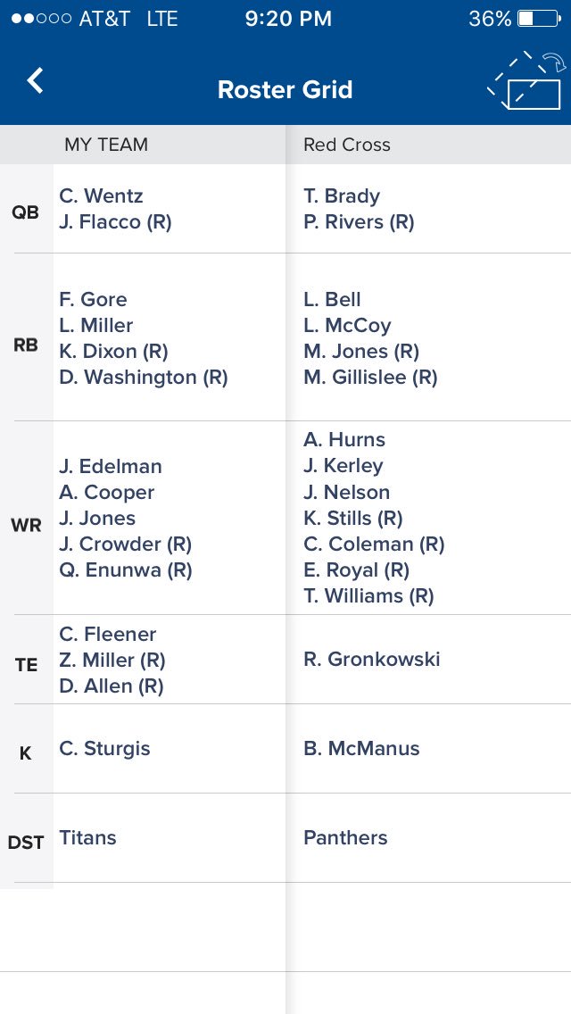 MRog81's tweet photo. @ThePigskinGuy I have offers of Rivers and Hurns for Cooper and Ryan and DeSean for Wentz and Cooper. Here are the teams. Thoughts? https://t.co/eMV23Uj1ym