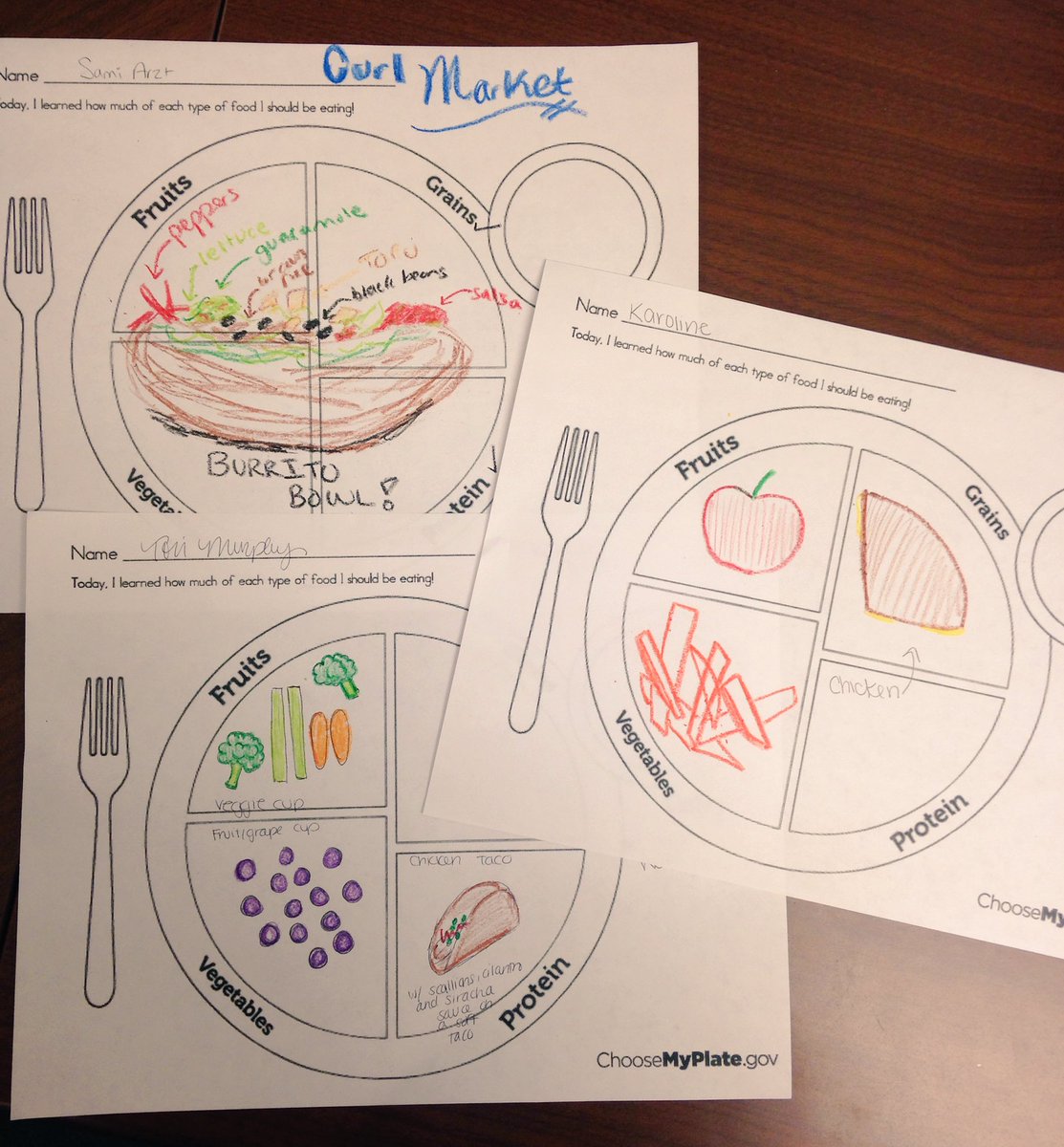 CandidRD's tweet photo. When u ask college students to get creative by drawing a balanced plate with 3 food groups, at least 1 F/V, via @ohiostatedine menus. Voila! https://t.co/M2XAHD179b