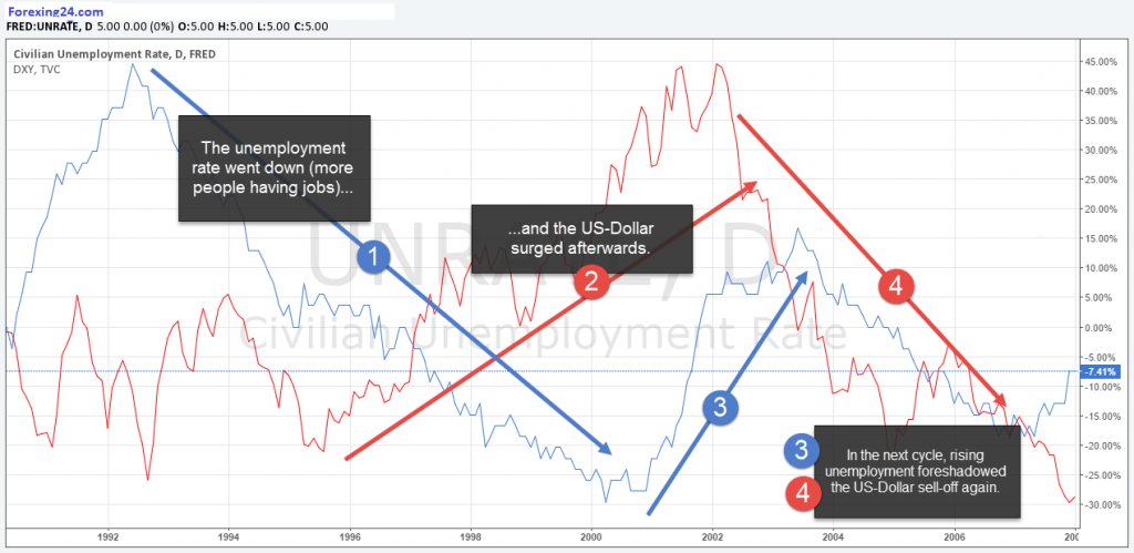 LearningFx2017's tweet image. goo.gl/Q09wso Since the inception of the broker, it has been performing well in all trading tasks.