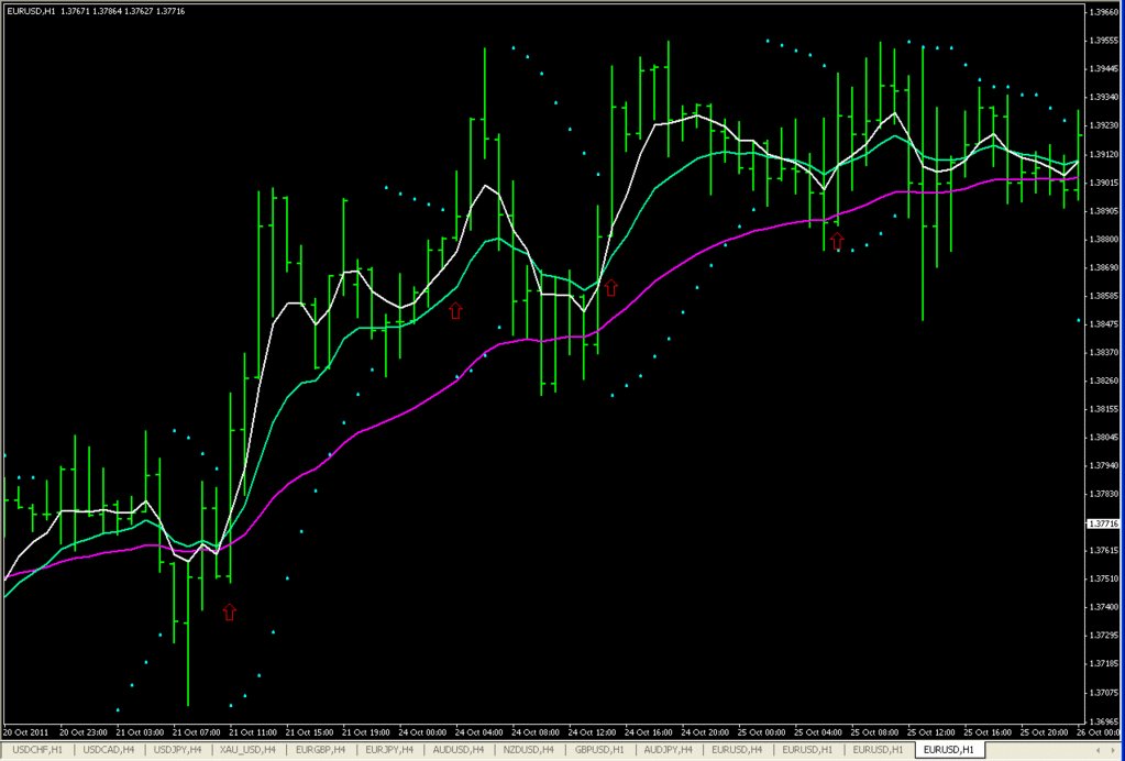 LearningFx2017's tweet image. goo.gl/Q09wso Since it’s foundation in 2008, @NordFX always keeps abreast of modern technology,