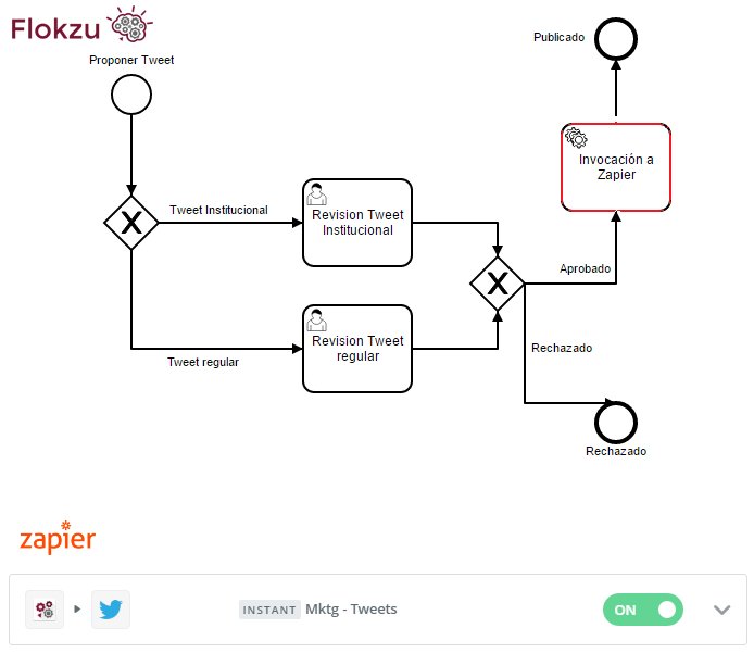 JOTA_uy's tweet photo. #Cool: Un #workflow en @Flokzu_es para revisar contenido de #Tweets institucionales; si se aprueba, publica directo en @twitter vía @zapier! https://t.co/aFuF4kb5Jj