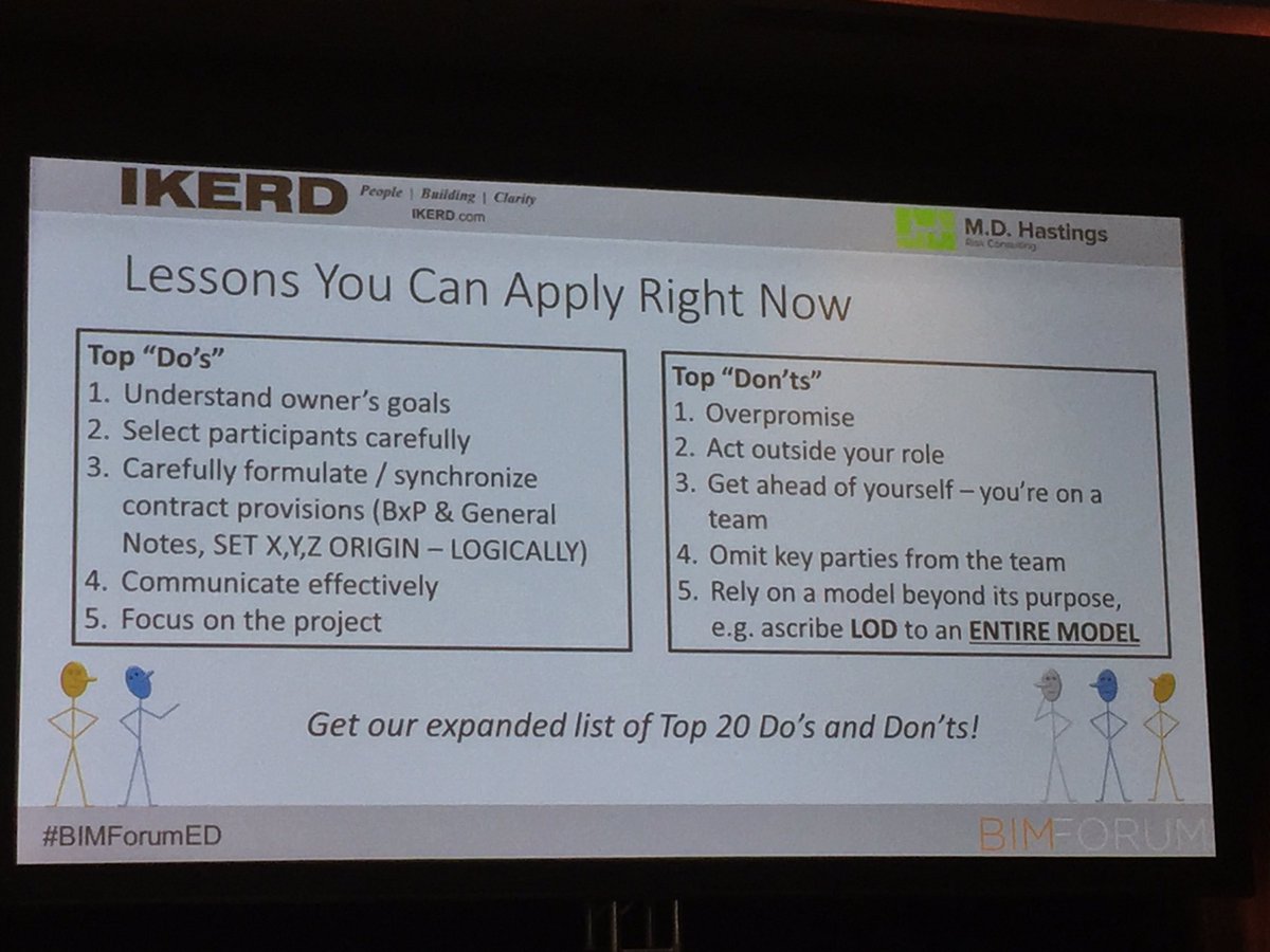 #BIM Best Practices and Lessons Learned #BIMForumEd