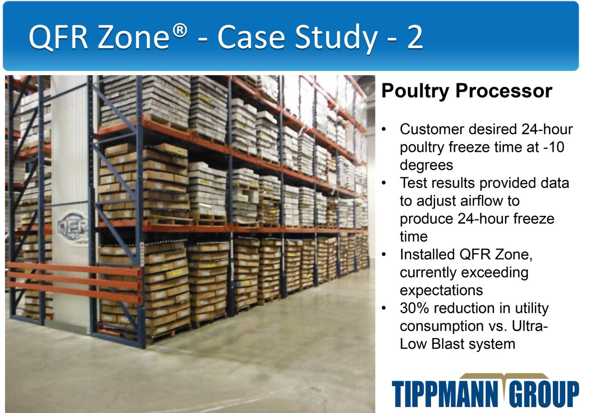 TippmannGroup's tweet photo. Are you looking for a faster, more efficient way to freeze your product? See how the #QFRZone helped with #poultry. https://t.co/1vxJhkx73T