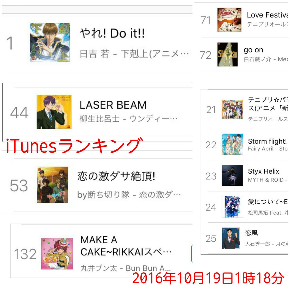 テニフェス16 ランキング Twitter Search