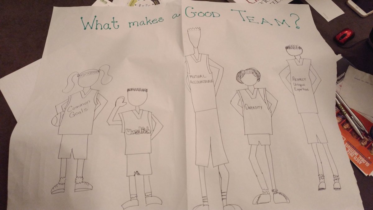 ByronDurias's tweet photo. Doing the work of identifying what makes a good team! @AlanBlankstein #ETEASCD https://t.co/JqBEwLrreT