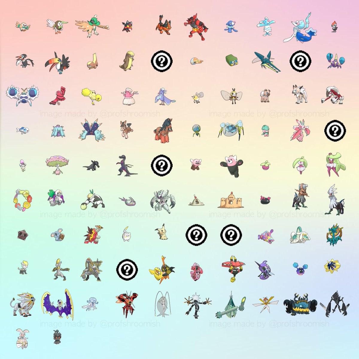 PokemonLake on X: THE ENTIRE ALOLA POKEDEX image by @ProfShroomish #pokemon  #leaks  #pokemonlake #pokemonsunmoon   / X