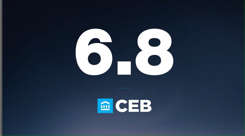 ChallengerInc_'s tweet photo. #cebsummit https://t.co/3VBb6QEoVC