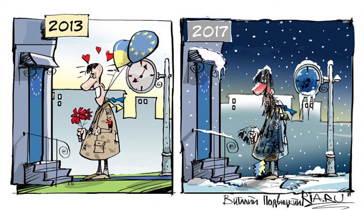 Украина ЕС