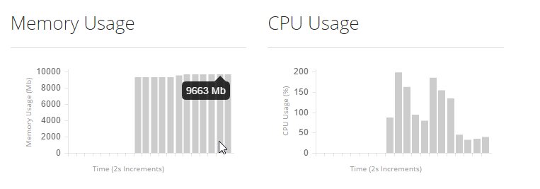 EpeeForte's tweet photo. Je viens de boot le lp modded sur une nouvelle machine de chez @OMGSERV <3 Ca rocks du poney #VPSGAME https://t.co/KjV77UfW4g