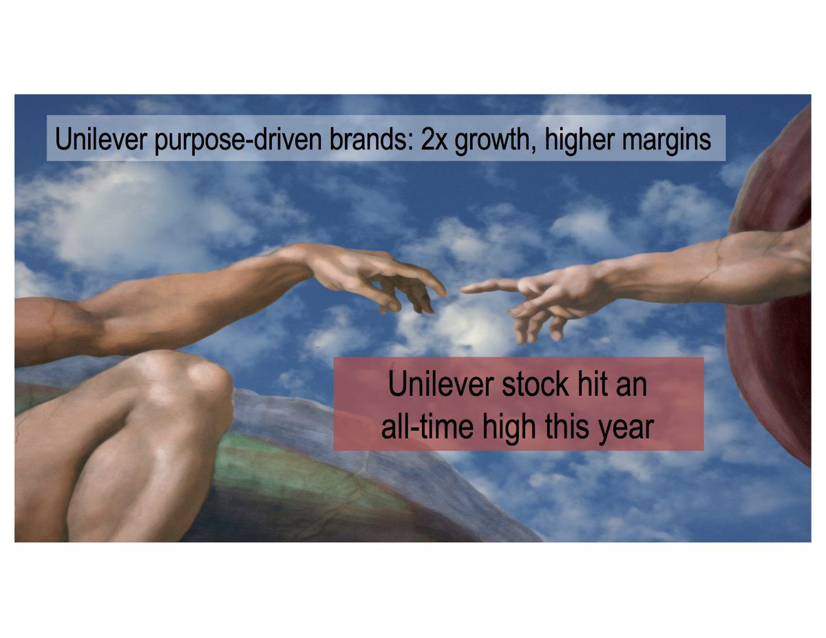 AndrewWinston's tweet photo. .@Unilever is proving that purpose and sustainability wins big. All-time stock high recently. @CannonDesign #EAW2016 https://t.co/pVoKu3UadZ