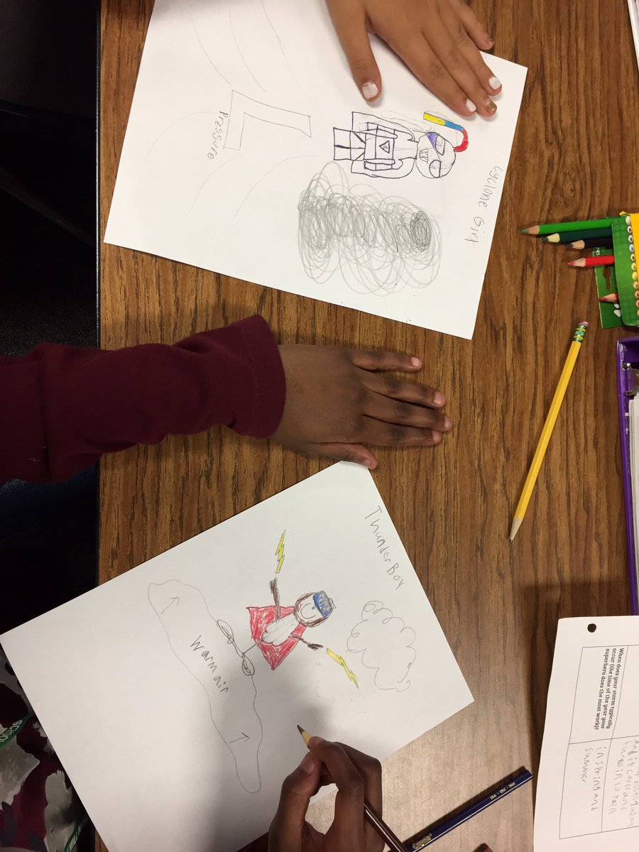 MrsMHAlexander's tweet photo. Gamifying in class with storm superheroes. #GAMEON @RichlandTwo @KMMWaves https://t.co/R87MIrEd5y