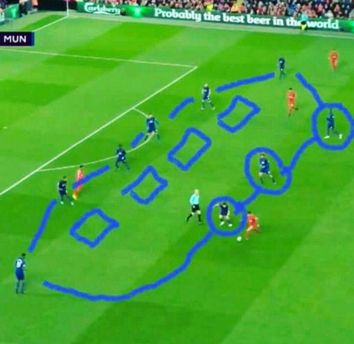 Pretty accurate picture that sums up the match yesterday #ParkTheBus #Mourinho