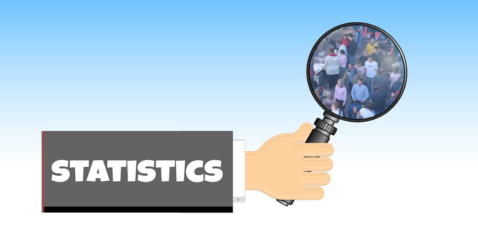 dianasdaily's tweet photo. 12 #ContentMarketingStats Every Marketer Needs to Know 12 by @dziubs via @B2Community https://t.co/RwWOxQNS2T https://t.co/C0txiifYrQ