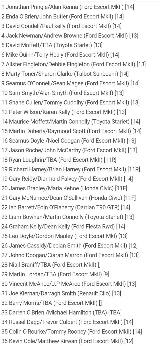 bewps10's tweet photo. Baltinglass Seeded Entry List. @mdsrally1 @thisisirishral1 @GardaMotorClub @RallyFM @RallyingUK @photosbygavin @BarronS4 https://t.co/Imt4HBM9AO