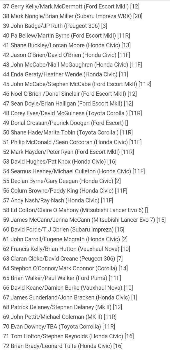 bewps10's tweet photo. Baltinglass Seeded Entry List. @mdsrally1 @thisisirishral1 @GardaMotorClub @RallyFM @RallyingUK @photosbygavin @BarronS4 https://t.co/Imt4HBM9AO
