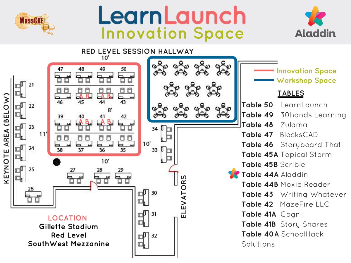 Aladdin4Schools's tweet photo. Come and hear about the Flipped SIS. Innovation Space booth 44A. …https://t.co/fOnPQbb9YI … https://t.co/44FtOsRKFm