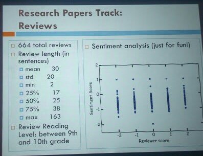 laroyo's tweet image. #iswc2016 in numbers #participans #reviewers #submissions