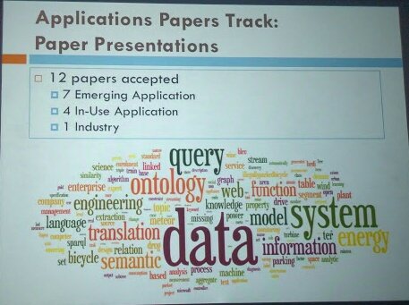 laroyo's tweet image. #iswc2016 in topics #data #data #data everywhere