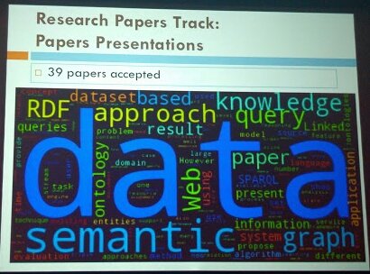 laroyo's tweet image. #iswc2016 in topics #data #data #data everywhere