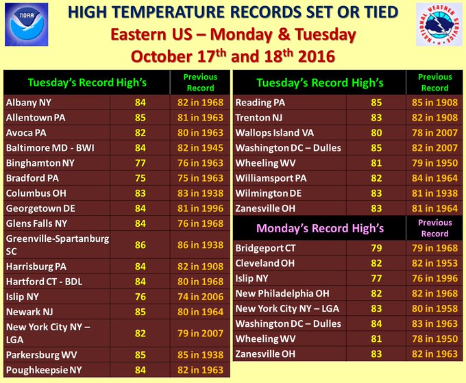 View image on Twitter View image on Twitter