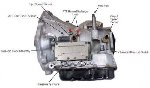 Причины неисправности коробка автомат додж караван - 82 фото