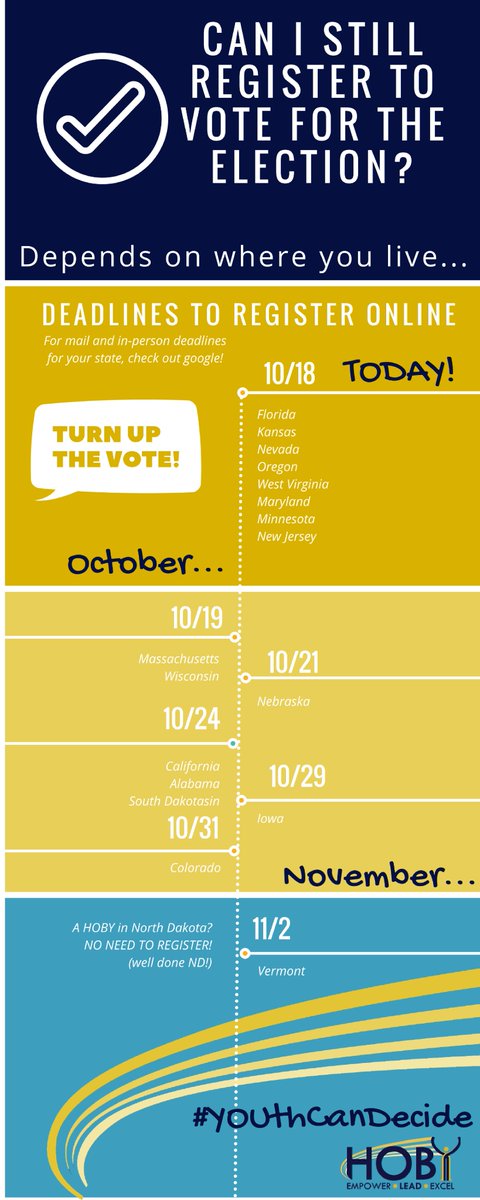 HOBY's tweet photo. FL, KS, NV, OR, WV, MD, MN &amp; NJ! Your deadline to register online is TODAY! https://t.co/tpwL3AhI1n #YOUthCanDecide #vote #TurnUpTheVote https://t.co/RCnuRPHdWZ