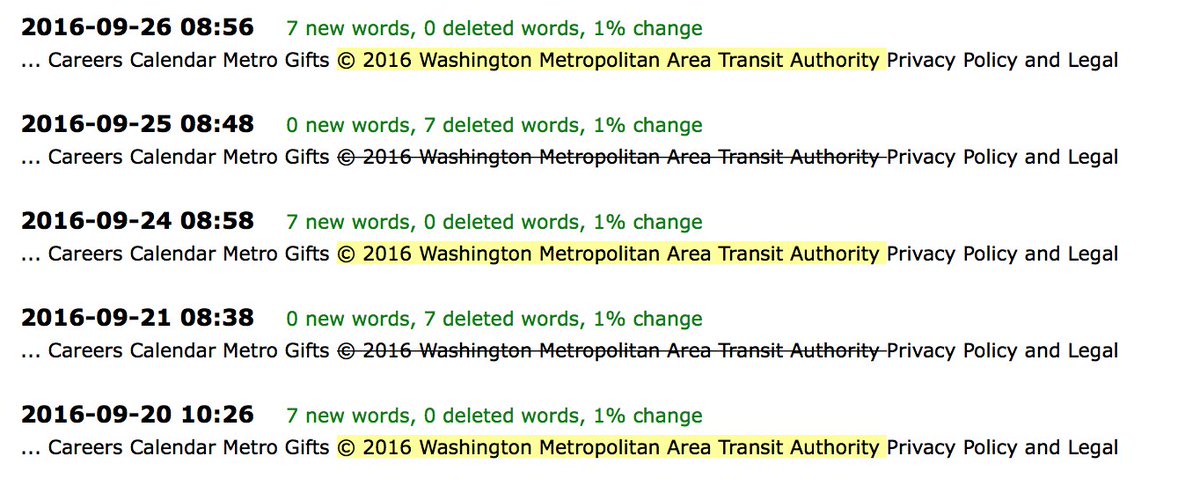 unsuckdcmetro's tweet photo. This is someone's job at Metro. Reminds me of Safetrack #wmata #DoItAgainandAgain https://t.co/BA8FZjHPCl