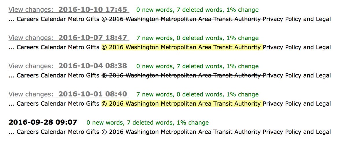 unsuckdcmetro's tweet photo. This is someone's job at Metro. Reminds me of Safetrack #wmata #DoItAgainandAgain https://t.co/BA8FZjHPCl