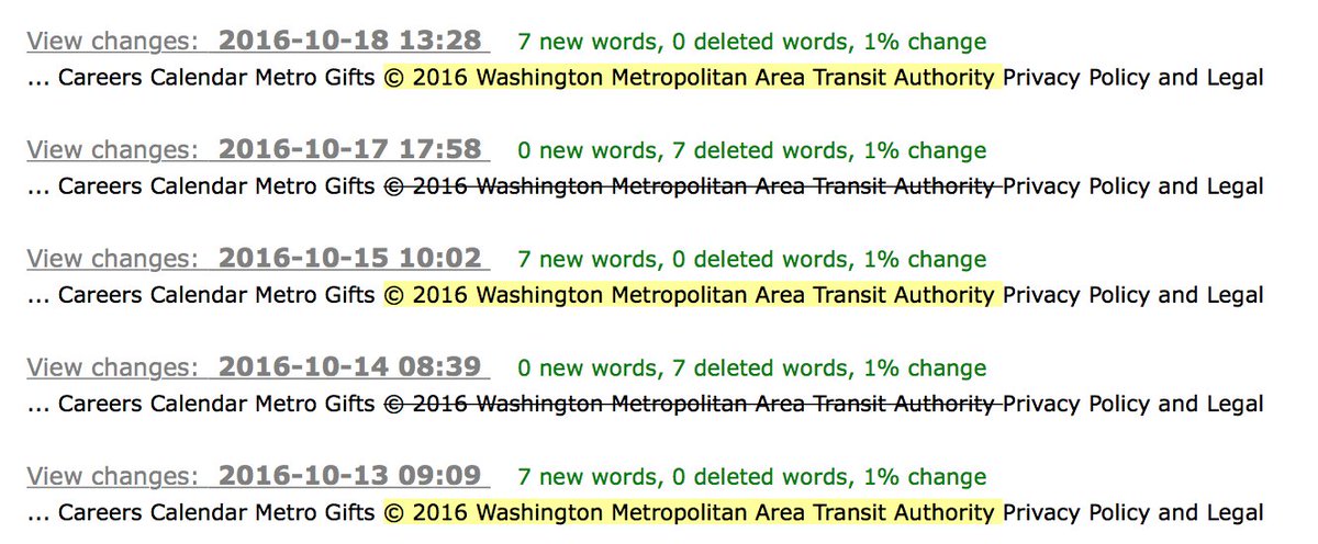 unsuckdcmetro's tweet photo. This is someone's job at Metro. Reminds me of Safetrack #wmata #DoItAgainandAgain https://t.co/BA8FZjHPCl