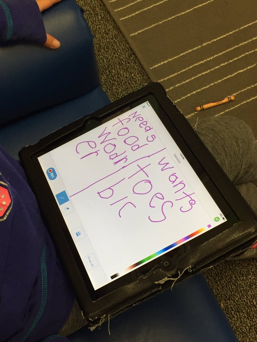 SpriggScholars's tweet photo. Different ways to show needs and wants in our community unit! #fseteach #oneflagstone https://t.co/vTYG9fLk9A