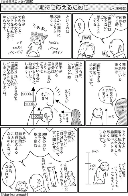 【エッセイ漫画バックナンバー】期待に応えるために 