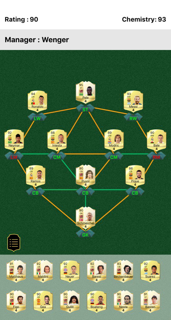 Michaelw2sjr's tweet image. Best fut draft