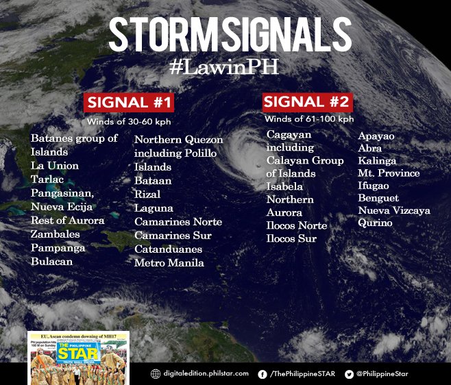 PhilippineStar's tweet image. Tropical cyclone warning signals as of 5AM (October 19). #LawinPH | via @dost_pagasa