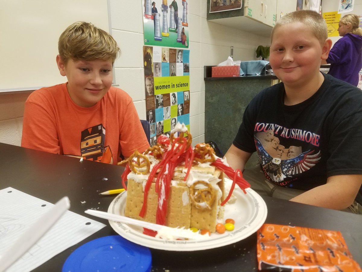 TigerMath6's tweet photo. 6th STEM: Design Challenge-Haunted Gingerbread Creations #stemexcellence @smstigers1 @drlmihrig @TigerScience6 @belinblank https://t.co/YpIlmocBkN